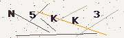 Doğrulama kodu