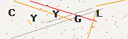 Doğrulama kodu