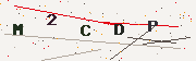 Doğrulama kodu